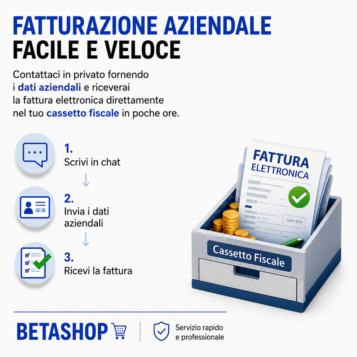 Betashop Computer EAN:8052219930175 NUOVO HD Intel® i5 • 16 GB DDR4-SDRAM • 256 GB SSD storage + 756 HDD • Sistema Operativo